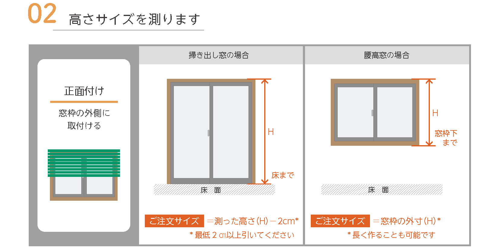 ヨコ型正面付け採寸方法